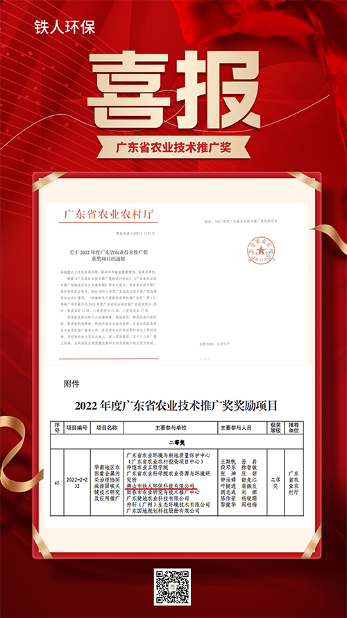喜報！鐵人環保參與項目榮獲“廣東省農業技術推廣獎”1.png